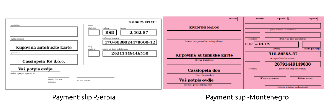 Payment slip